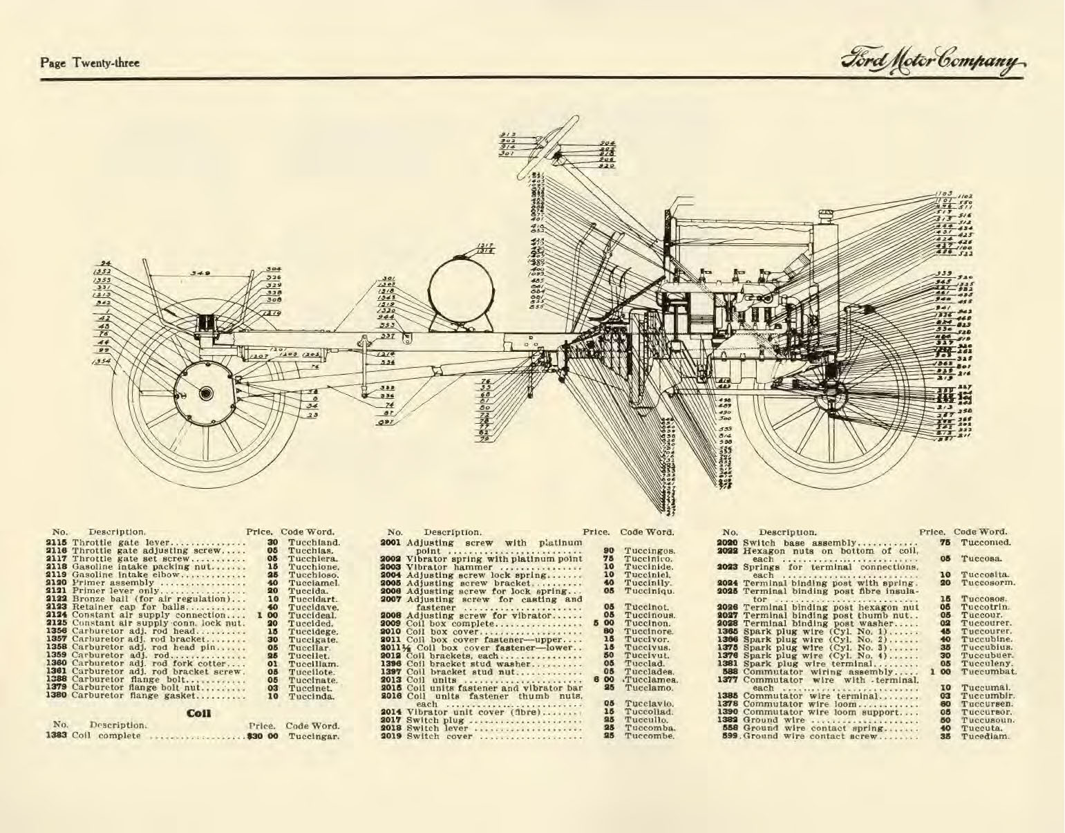 n_1909 Ford Model T Price List-24.jpg